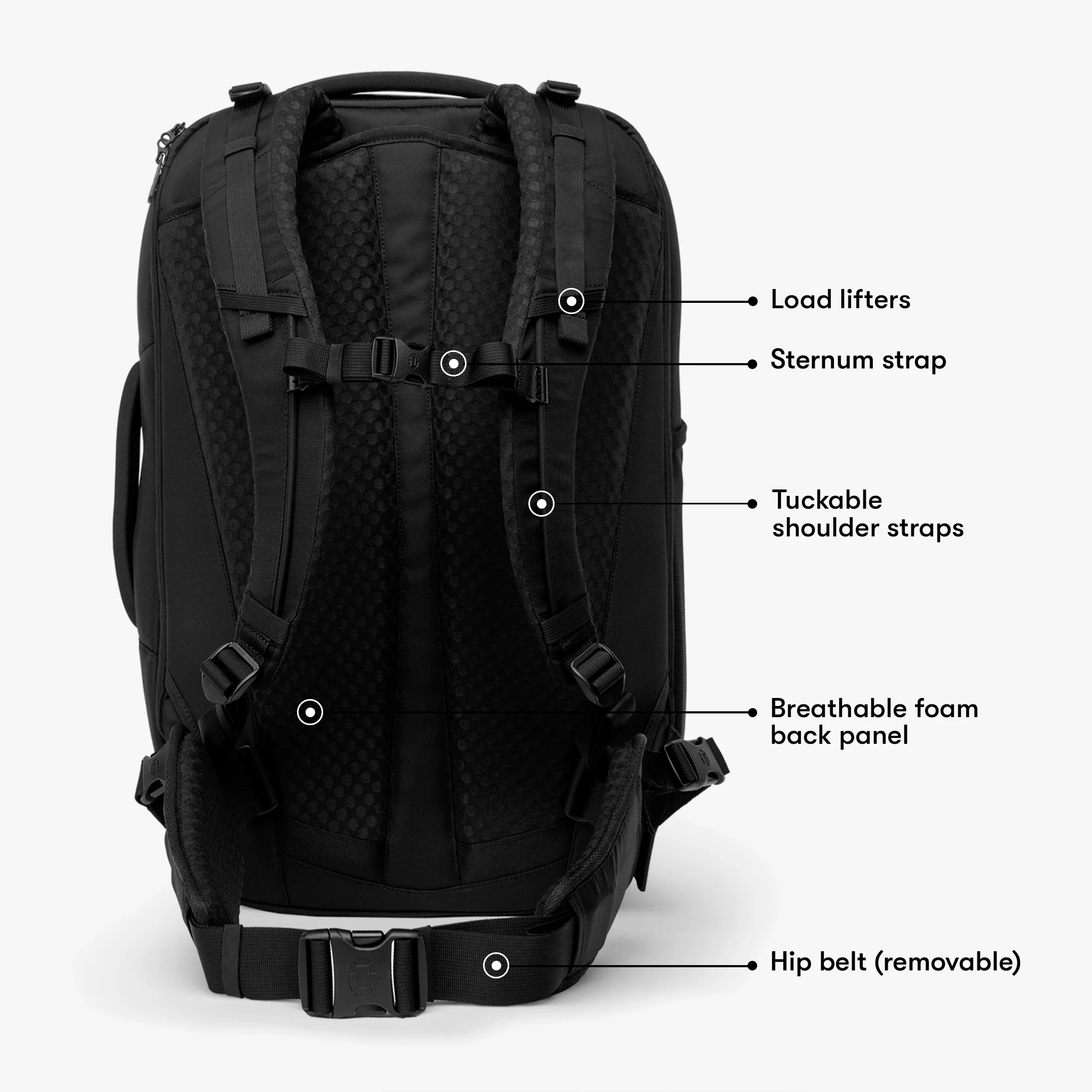 Travel Backpack Lite 40L - Image 5