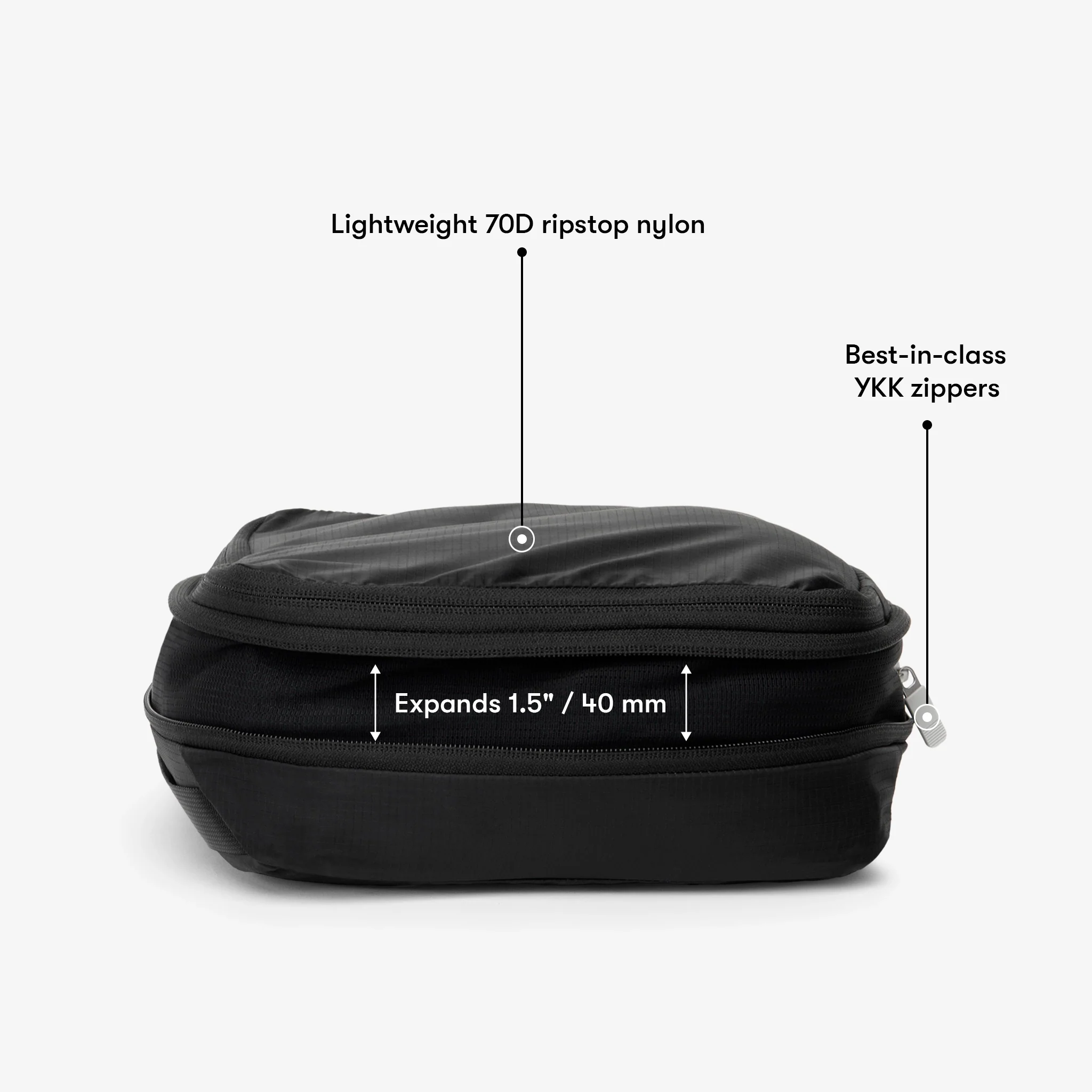 Compression Packing Cubes (Set of 2) - Image 3