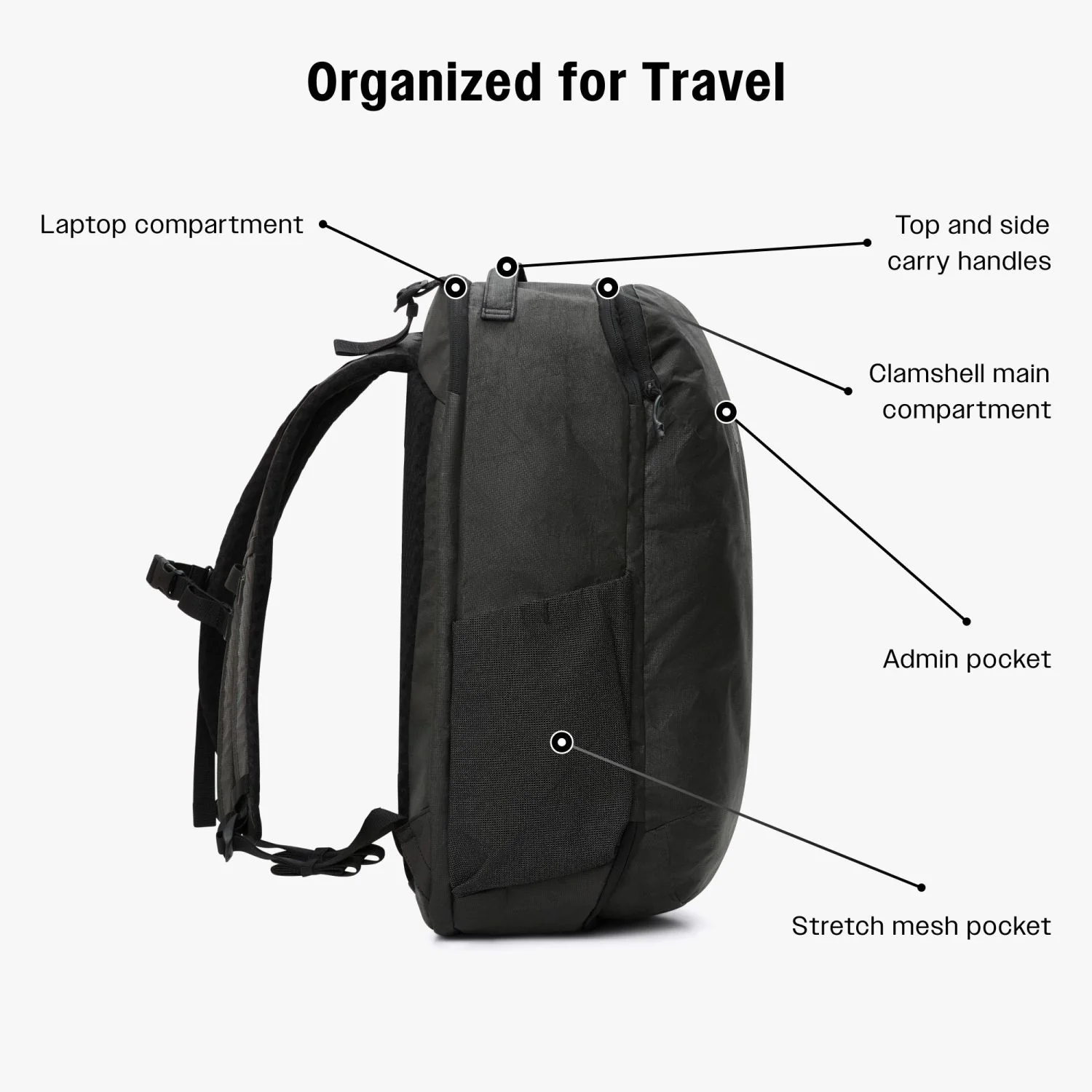 Superlite Backpack - Image 4